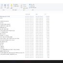 클로드 코워크(Cowork) AI를 이용한 간단작업 후기 (생성형 LLM, 바이브 코딩, 에이전트 뜻)