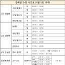김도완국어학원