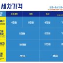 오토랜드세차장