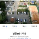 한양대앞역(농수산물 도매시장) | 경기도 구리 6억대 아파트 신혼부부 인창주공 1단지 임장 후기 토허제 빗겨가 갭투자 가능