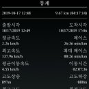 갈산초교 이미지