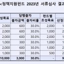 케이케이비글로벌 이미지