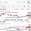 병팔농장 이미지