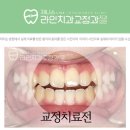 제니스라인치과교정과치과의원 이미지