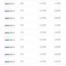 (버스)평택대학교 이미지