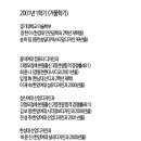 이드미술학원 - 마포구 와우산로 107-1 | 이드미술학원