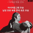 [케틀벨 스포츠 코리아] 2023 WKSF 헝가리 월드 챔피언쉽 대회 후기 및 결과