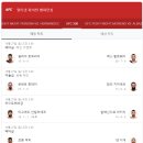 UFC308 승자투표 ㄱㄱ (완전 기대됨) 이미지