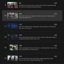 스튜디오드래곤 주식회사
