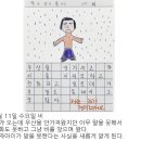 그림일기 이미지