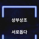 회화상조
