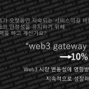 원웰빙슈퍼 네이버블로그
