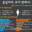 캐치업잉글리쉬 이미지