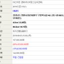 구암동315 이미지