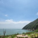 소희네일