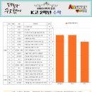 교하고등학교 네이버블로그