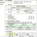 양덕동194 이미지