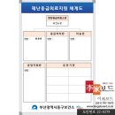 부산광역시중구보건소 네이버블로그