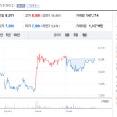 삼성1로 2길 이미지