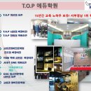 T.O.P PC 네이버블로그
