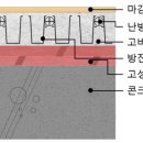 진이앤씨