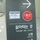 도시철도 교대역 4번출구 네이버블로그