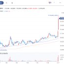 (주)현대이노베이션 이미지