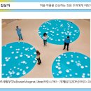 미술감상과 비평 이미지