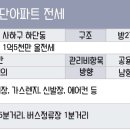 가락타운 1단지 만수 이미지