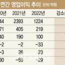 카페옆에 이미지