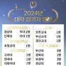 에듀T.O.P.학원 네이버블로그