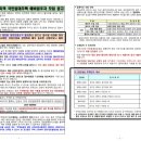 이충주공1(반지마을1단지) 이미지