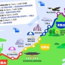 포항시남구동해면보건지소 이미지