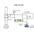 에스시콤프 이미지