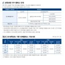 연세독서실 네이버블로그
