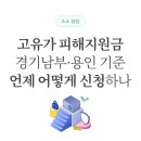 평택백화점약국 | 고유가 피해지원금 내 유형을 먼저 파악하고 신청준비하세… 경기남부·용인 기준 대상별 타이밍과...