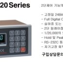 송림산업계기