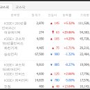에이피글로벌컨설팅