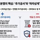 변호사이두철법률사무소