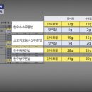 에이치비 에프앤비 이미지