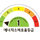 대영파워펌프대리점 이미지