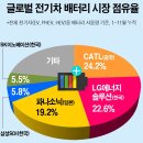 우리SND 이미지