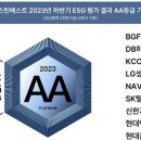 베스트텔레콤 이미지