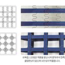 신혼 가구 투어 1편 신혼 가죽 쇼파 추천 수원 용인 가구점 막스앤쇼파 쇼룸 방문 후기