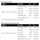 마스터케어 이미지