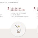 지에스25 시티프라디움 이미지