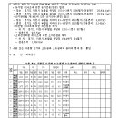 ICHEON19 이미지