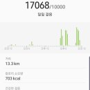 동촌하우스