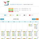 센텀아동병원 이미지