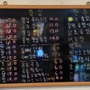 영차호프